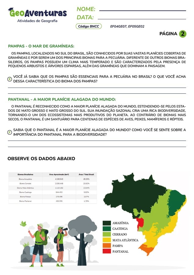 Atividades de Geografia - 2° ano, 3° ano, 4° ano e 5° ano do Fundamental 1